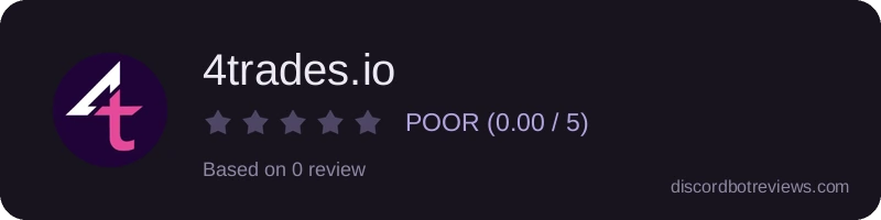 Rating banner for 4trades.io