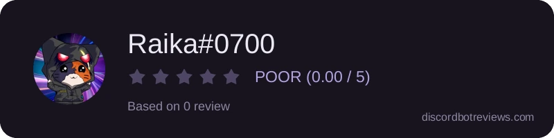 Rating widget preview for Raika#0700