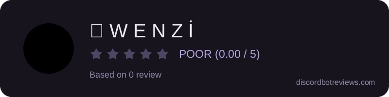 Rating