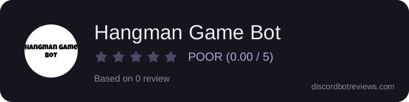 Rating