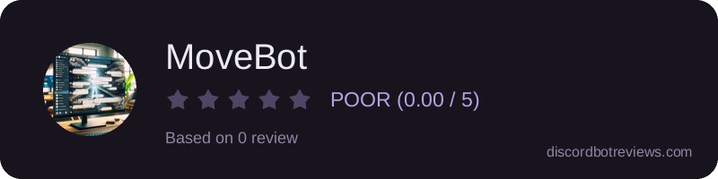 Rating widget preview for MoveBot