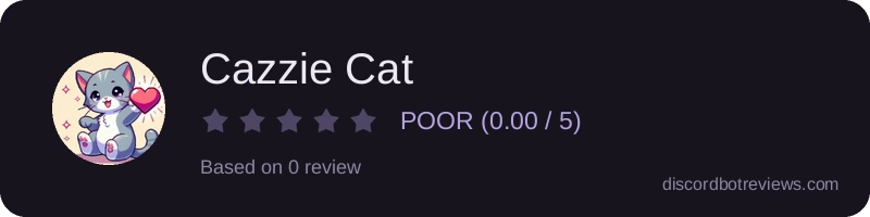 Rating