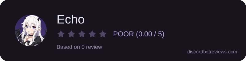 Rating