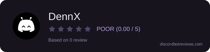 Rating widget preview for DennX