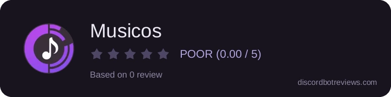 Rating widget preview for Musicos