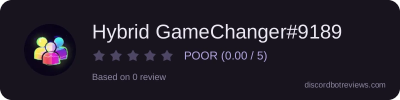 Rating widget preview for Hybrid GameChanger#9189