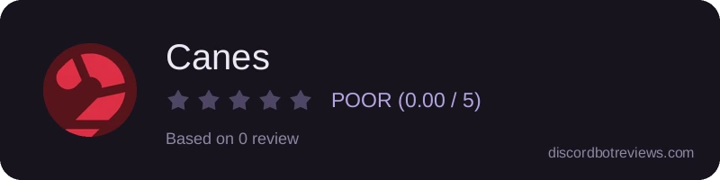 Rating
