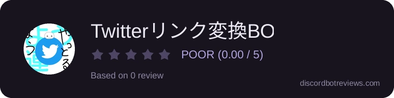 Rating
