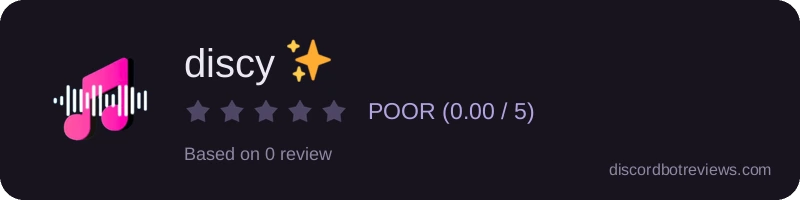 Rating
