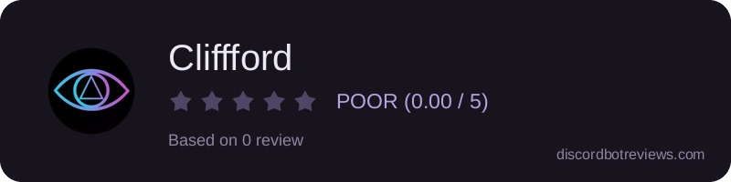 Rating