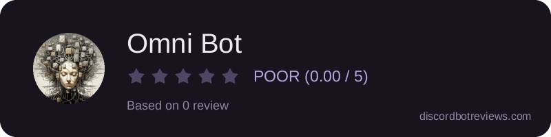 Rating