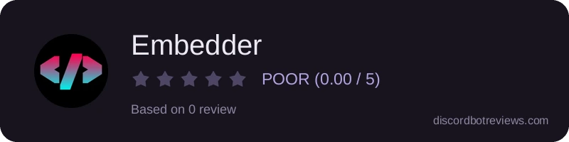 Rating