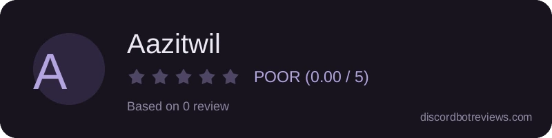 Rating banner for Aazitwil