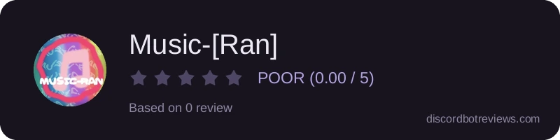 Rating widget preview for Music-[Ran]