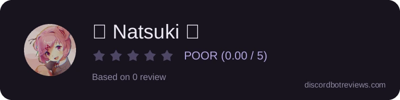 Rating widget preview for 🧁 Natsuki 🧁