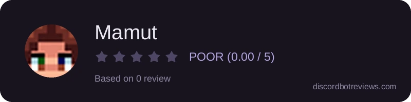 Rating widget preview for Mamut