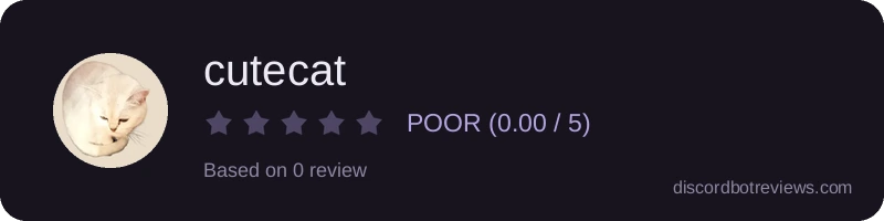 Rating banner for cutecat