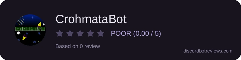 Rating widget preview for CrohmataBot