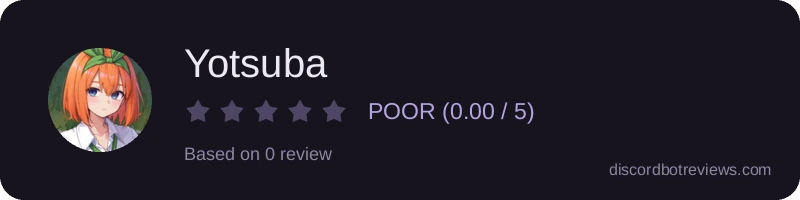 Rating