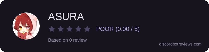 Rating