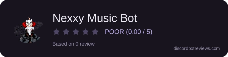 Rating