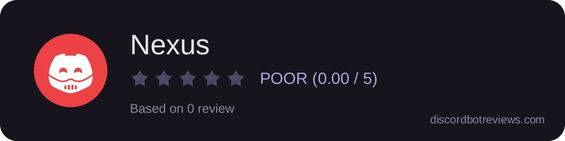 Rating widget preview for Nexus