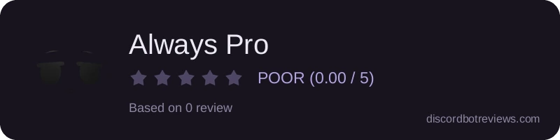 Rating