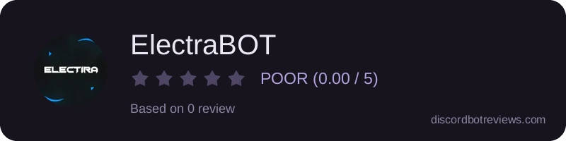 Rating