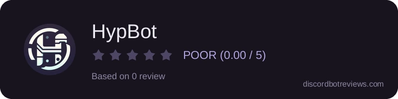 Rating widget preview for HypBot