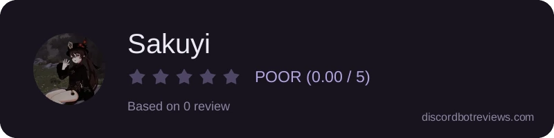 Rating widget preview for Sakuyi