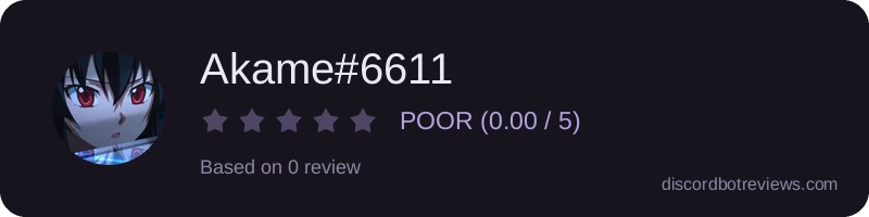 Rating