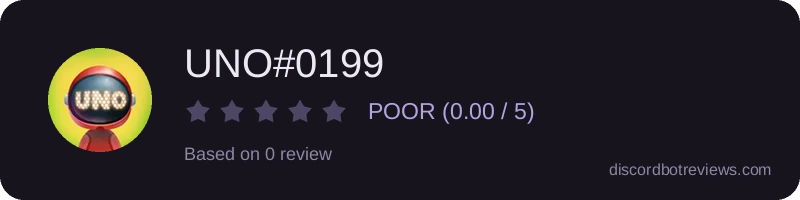 Rating