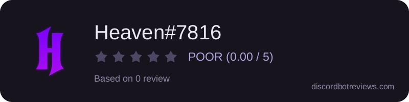 Rating