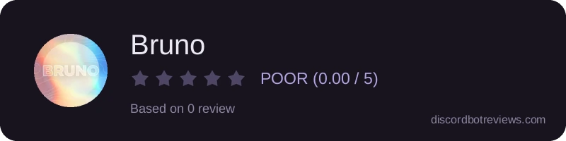 Rating widget preview for Bruno