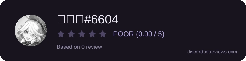 Rating