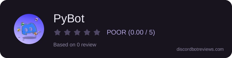 Rating