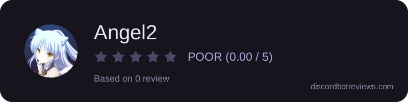Rating