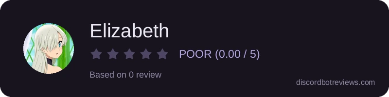 Rating widget preview for Elizabeth