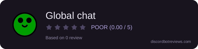 Rating widget preview for Global chat