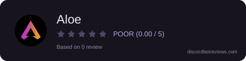 Rating