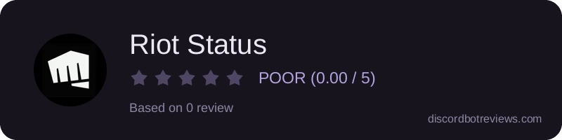 Rating widget preview for Riot Status