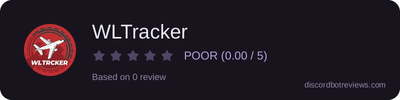 Rating widget preview for WLTracker