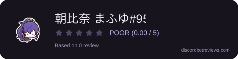 Rating