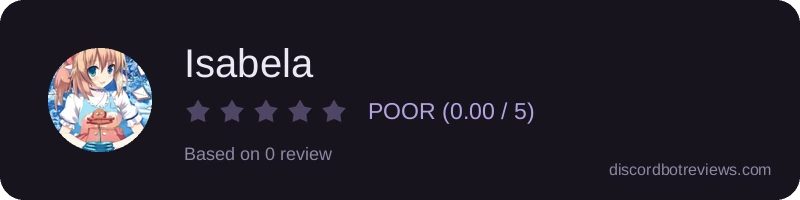 Rating banner for Isabela