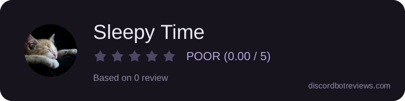 Rating