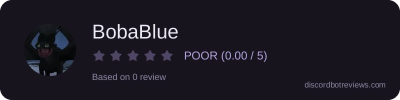 Rating widget preview for BobaBlue