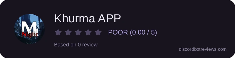 Rating
