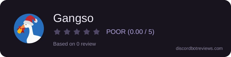 Rating