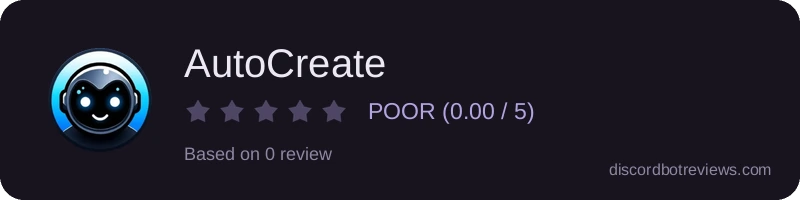 Rating