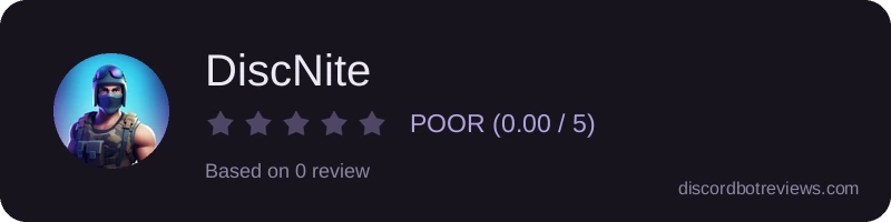 Rating